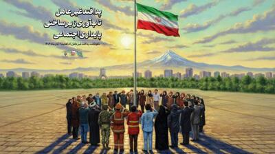 میگنا - پدافند غیرعامل چیست و چه نقشی در تاب‌آوری زیرساختی دارد؟