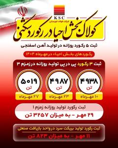  روایت بلوغ صنعتی در فولاد خوزستان