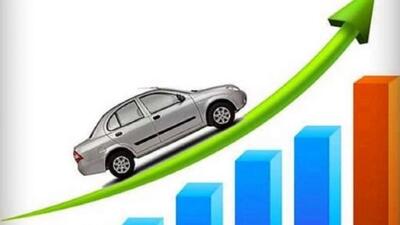  دوگانگی در سیاست‌های قیمتی دولت