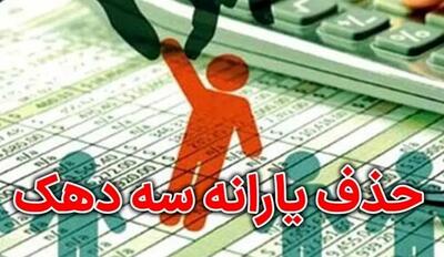 کشمکش مجلس و وزیر کار بر سر حذف یارانه سه دهک