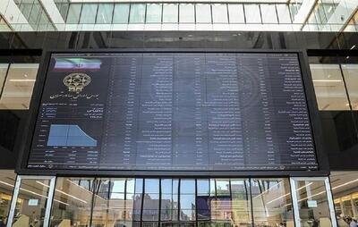 درج یک صندوق سرمایه‌گذاری در بورس تهران