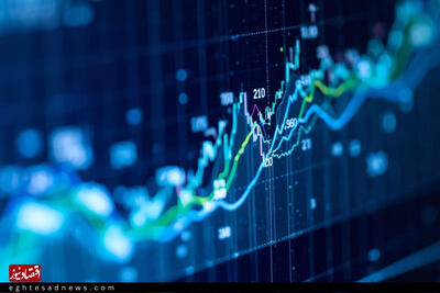 پیش‌بینی بورس چهارشنبه 7 آبان 1404 | رشد ادامه دارد، اما با شیب کمتر