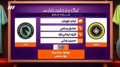 کارشناسی داوری بازی سپاهان 2-1 پیکان