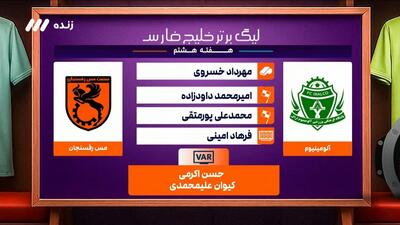 کارشناسی داوری بازی آلومینیوم اراک و مس رفسنجان