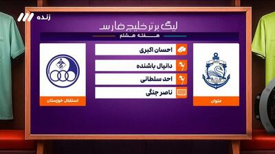 کارشناسی داوری بازی ملوان و استقلال خوزستان