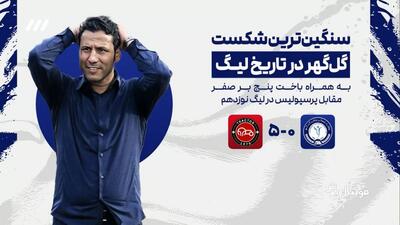 حواشی بازی گل گهر 0-5 تراکتور