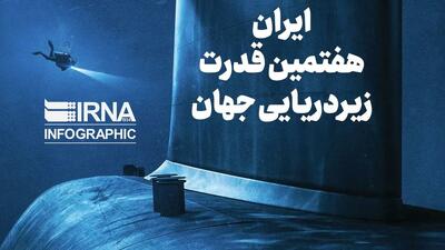  اینفوگرافیک/ ایران؛ هفتمین قدرت زیردریایی جهان