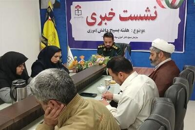 ۳۸۰ عنوان برنامه هفته بسیج دانش‌آموزی در خراسان جنوبی اجرا می‌شود