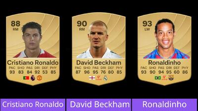 ریتینگ 100 بازیکن برتر فیفا 2005؛ با حضور زیدان، رونالدینیو، آنری، بوفون، رونالدو و کاسیاس - پارس فوتبال