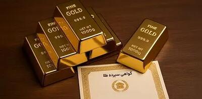  در معاملات روز گذشته؛ ارزش معاملات گواهی سپرده طلا یک همت شد