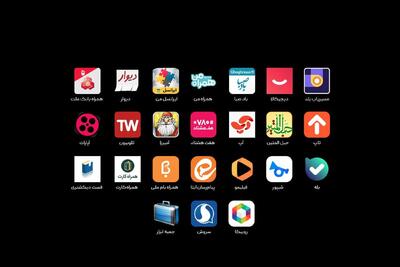  تبلیغات/ آیا برنامه های ایرانی در خارج از کشور کار می کند؟ (0 تا 100 بررسی برنامه ها)