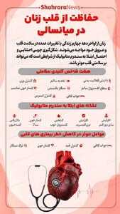  اینفوگرافی| حفاظت از قلب زنان در میانسالی