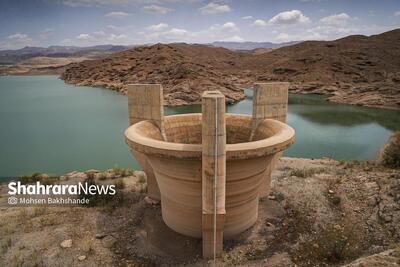 اجرای پروژه تأمین آب شرب مشهد از رشته‌کوه هزارمسجد با چهار سازه اصلی و تونل ۸.۵ کیلومتری