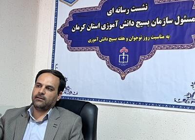  استان کرمان ۱۲۰۰ شهید دانش‌آموز تقدیم انقلاب اسلامی کرده است/ اعلام برنامه‌های هفته بسیج دانش آموزی