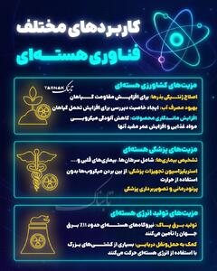  اینفوتابناک | کاربرد‌های مختلف فناوری هسته‌ای