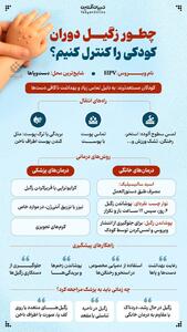  راهنمای والدین برای مقابله با زگیل‌های دوران کودکی