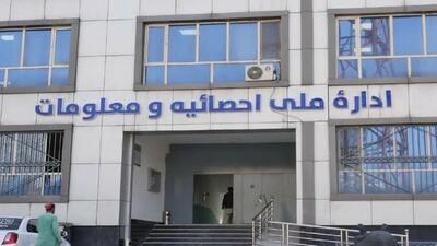  ورود و خروج بیش از ۲۳۰۰ خارجی از افغانستان در یک ماه