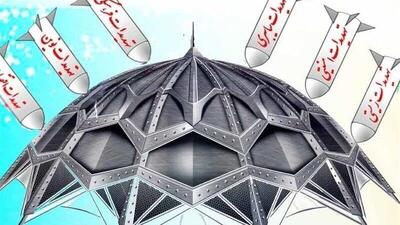  پدافند غیرعامل، ضرورت و مسوولیت همگانی