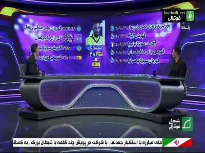 واکنش آدان به جمله مورینیو که اعلام کرد او بهتر از ایکر کاسیاس است