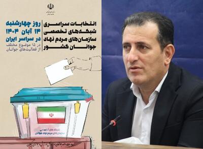  انتخابات شبکه های تخصصی سمن های جوانان 14 آبان برگزار می شود