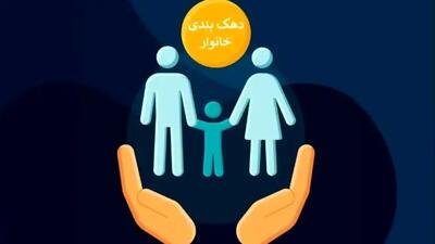  تصمیم تازه مجلس: تغییرات جدید در دهک‌بندی یارانه‌ها