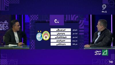 کارشناسی داوری بازی فجر ۰-۳ استقلال توسط مسعود مرادی