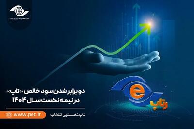  ۲ برابر شدن سود خالص تاپ در نیمه نخست سال ۱۴۰۴