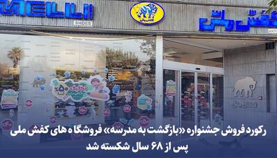  رکورد فروش جشنواره «بازگشت به مدرسه» کفش ملی پس از گذشت ۶۸ سال شکسته شد