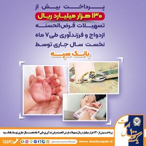  پرداخت بیش از ۱۳۰ هزار میلیارد ریال تسهیلات قرض الحسنه ازدواج و فرزندآوری طی ۷ ماه امسال