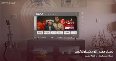 «بامداد خمار» در پلتفرم دان رکورد شکست؛ رشد ۱۵‌برابری فروش در هفته نخست، شیدا را در صدر بازار سریال‌های آنلاین نشاند