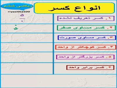  آموزش انواع کسر