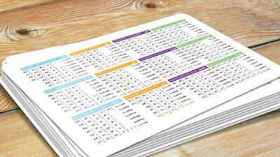  سال ۱۴۰۵ چند روز تعطیل رسمی داشت و چند روز آن پوچ شد؟!