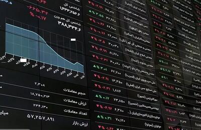  بورس ایران در بزنگاه جهانی‌شدن