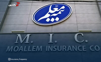  لیست تعهدات بیمه تکمیلی معلم برای فرهنگیان منتشر شد + جدول