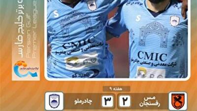  پیروزی باارزش چادرملوی اردکان