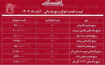  قیمت برنج خارجی آبان ۱۴۰۴ / کیسه ۱۰ کیلویی برنج درجه یک هندی و پاکستانی را چند بخریم؟ + جدول