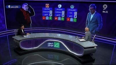  علیرضا منصوریان: برانکو اگر به لیگ ایران برمی‌گشت باز هم قهرمان می‌شد