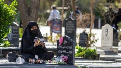  سوره‌هایی که بهتر است سر مزار اموات بخوانیم