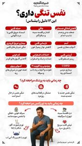  نفس تنگی داری؟ این ۱۲ دلیل را بشناس!