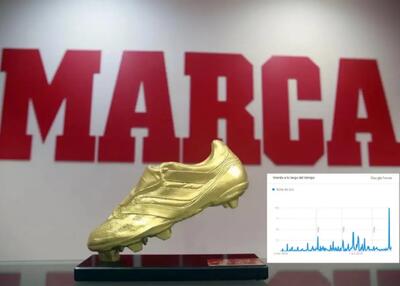  گوگل تایید کرد: جذاب‌ترین رقابت کفش طلای تاریخ