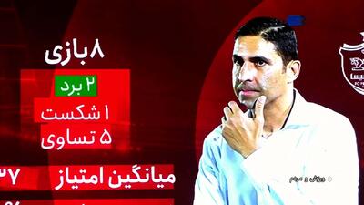  رفتار مدیران پرسپولیس با وحید هاشمیان بد بود؟