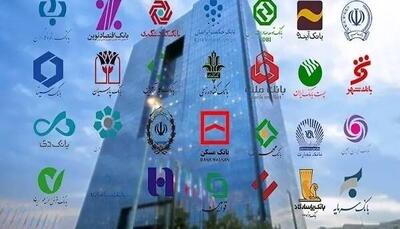  دستور جدید بانک مرکزی: سقف وام کارکنان بانک‌ها معادل تسهیلات جهش مسکن شد