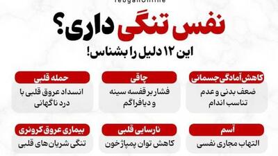  نفس تنگی داری؟ این ۱۲ دلیل رو بشناس
