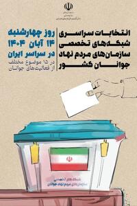  برگزاری انتخابات سراسری شبکه‌های تخصصی سمن‌های جوانان کشور در ۱۴ آبان
