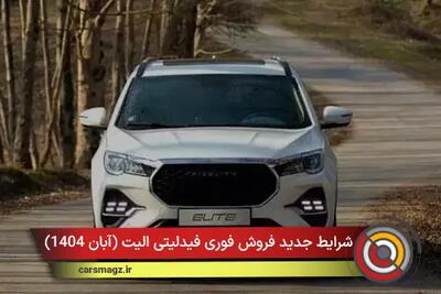  شرایط جدید فروش فوری فیدلیتی الیت + آبان 1404