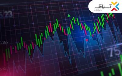  درآمد ۳۵۳ میلیارد تومانی آسیاتک در مهر ماه