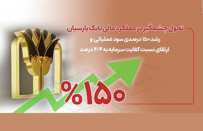  تحولات جدید در عملکرد مالی بانک پارسیان
