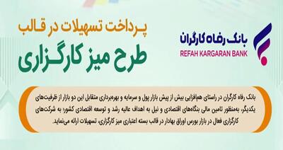  طرح تسهیلاتی  میز کارگزاری  بانک رفاه کارگران بازنگری و تمدید شد | اقتصاد24