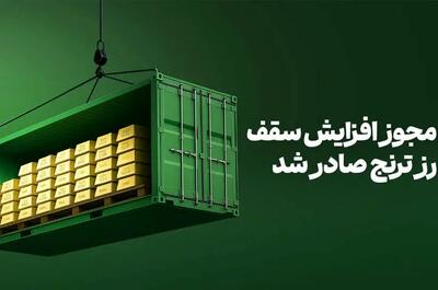 فرصت مجدد خرید صندوق طلای «رز ترنج» با معافیت مالیاتی / افزایش سقف صندوق به ۲۰۰۰ میلیارد‌تومان