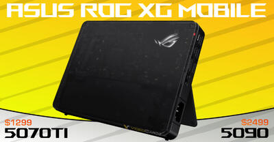  کارت گرافیک‌های اکسترنال ROG XG Mobile ایسوس لیست شدند